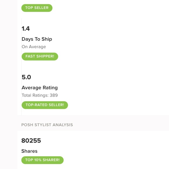 🌸 Meet Your Posh Ambassador 🌸 - Picture 5 of 5